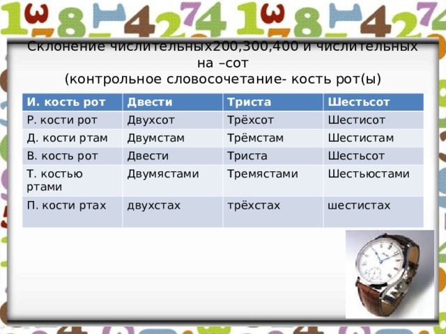 Склонение числительных200,300,400 и числительных на –сот  (контрольное словосочетание- кость рот(ы) И. кость рот Двести Р. кости рот Двухсот Д. кости ртам Триста Двумстам В. кость рот Трёхсот Шестьсот Шестисот Двести Т. костью ртами Трёмстам Шестистам Триста Двумястами П. кости ртах Шестьсот двухстах Тремястами Шестьюстами трёхстах шестистах 