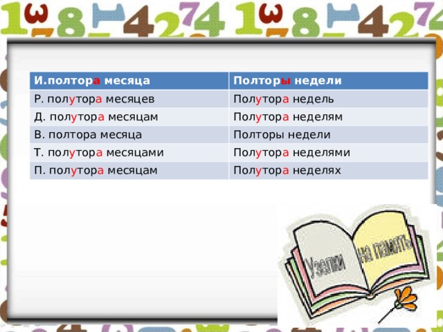 И.полтор а месяца Полтор ы недели Р. пол у тор а месяцев Пол у тор а недель Д. пол у тор а месяцам Пол у тор а неделям В. полтора месяца Полторы недели Т. пол у тор а месяцами Пол у тор а неделями П. пол у тор а месяцам Пол у тор а неделях 