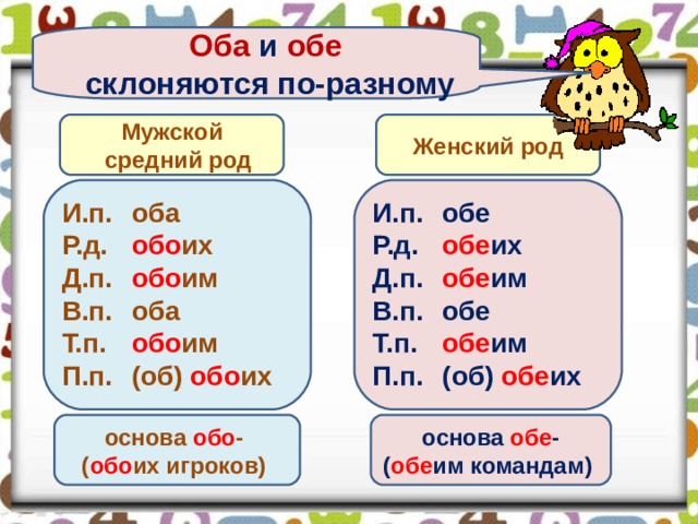 Оба и обе  склоняются по-разному Мужской  средний род Женский род И.п.  оба Р.д.  обо их Д.п.  обо им В.п.  оба Т.п.  обо им П.п.  (об) обо их  И.п.  обе Р.д.  обе их Д.п.  обе им В.п.  обе Т.п.  обе им П.п.  (об) обе их  основа обо - ( обо их игроков) основа обе - ( обе им командам) 