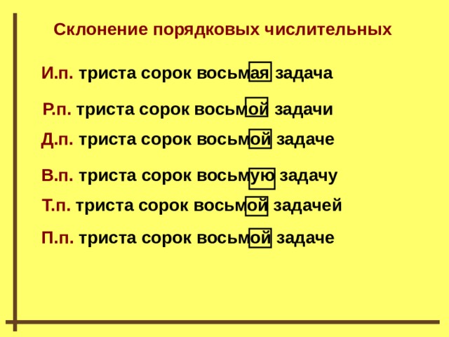 Склонение порядковых числительных И.п. триста сорок восьмая задача Р.п. триста сорок восьмой задачи Д.п. триста сорок восьмой задаче В.п. триста сорок восьмую задачу Т.п. триста сорок восьмой задачей П.п. триста сорок восьмой задаче 48 