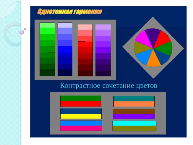 Какая цветовая схема является самой контрастной