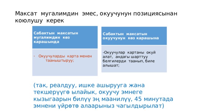 Максат мугалимдин эмес, окуучунун позициясынан коюлушу керек  Сабактын максатын мугалимдин көз карашында   Окуучуларды карта менен  тааныштыруу;  Сабактын максатын окуучунун көз карашына  -Окуучулар картаны окуй алат, андагы шарттуу белгилерди таанып, биле алышат; (так, реалдуу, ишке ашырууга жана текшерүүгө ылайык, окуучу эмнеге кызыгаарын билүү эң маанилүү, 45 минутада эмнени үйрөтө алаарыныз чагылдырылат) 