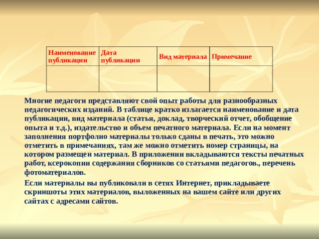 Наименование публикации Дата публикации Вид материала Примечание Многие педагоги представляют свой опыт работы для разнообразных педагогических изданий. В таблице кратко излагается наименование и дата публикации, вид материала (статья, доклад, творческий отчет, обобщение опыта и т.д.), издательство и объем печатного материала. Если на момент заполнения портфолио материалы только сданы в печать, это можно отметить в примечаниях, там же можно отметить номер страницы, на котором размещен материал. В приложении вкладываются тексты печатных работ, ксерокопии содержания сборников со статьями педагогов., перечень фотоматериалов. Если материалы вы публиковали в сетях Интернет, прикладываете скриншоты этих материалов, выложенных на вашем сайте или других сайтах с адресами сайтов. 