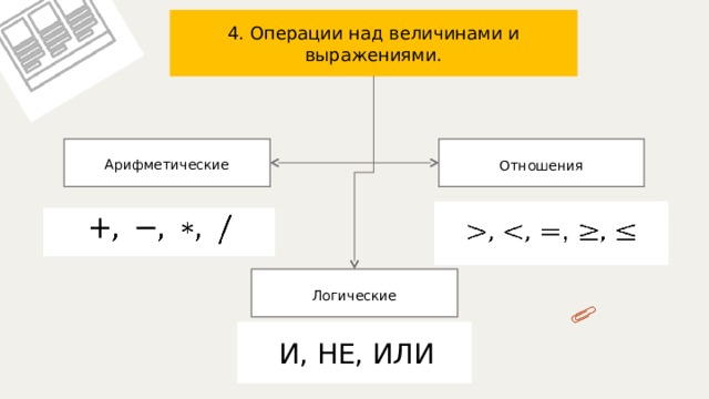 4. Операции над величинами и выражениями. Арифметические Отношения  ,     Логические  И, НЕ, ИЛИ 