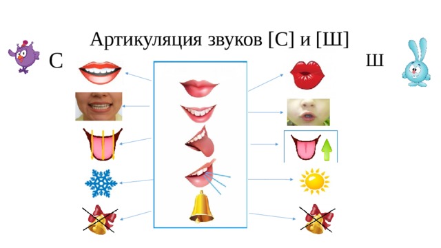 Дифференциация с ш в словах картинки