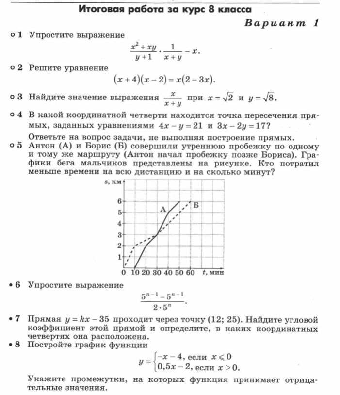 Алгебра восьмой класс контрольная работа. Итоговая контрольная работа 8 класс Алгебра. Итоговая контрольная работа по алгебре 8 класс алгебре.