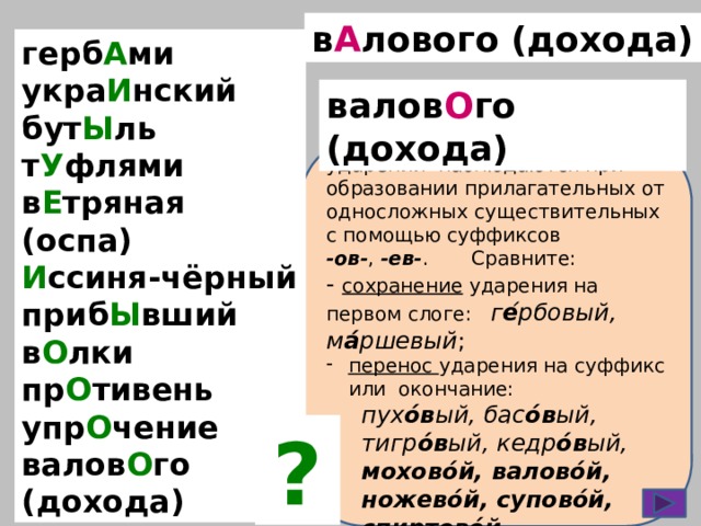 в А лового (дохода) герб А ми укра И нский бут Ы ль т У флями в Е тряная (оспа) И ссиня-чёрный приб Ы вший в О лки пр О тивень упр О чение валов О го (дохода) валов О го (дохода)  Колебания в постановке ударений наблюдаются при образовании прилагательных от односложных существительных с помощью суффиксов  -ов- , -ев- . Сравните: - сохранение ударения на первом слоге: г е ́рбовый, м а́ ршевый ; перенос ударения на суффикс или окончание: пух о́в ый, бас о́в ый, тигр о́в ый, кедр о́в ый, мохово́й, валово́й, ножево́й, супово́й, спиртово́й. ? 