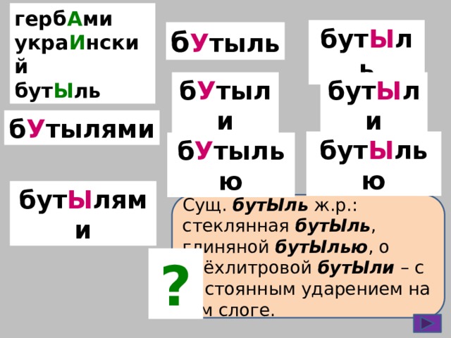 герб А ми укра И нский бут Ы ль бут Ы ль б У тыль бут Ы ли б У тыли б У тылями бут Ы лью б У тылью бут Ы лями Сущ. бутЫль ж.р.: стеклянная бутЫль , глиняной бутЫлью , о трёхлитровой бутЫли – с постоянным ударением на 2-м слоге. ?  