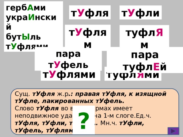 герб А ми укра И нский бут Ы ль т У флями т У фля т У фли т У флям туфл Я м пара т У фель пара туфл Е й туфл Я ми т У флями Сущ. тУфля ж.р .: правая тУфля, к изящной тУфле, лакированных тУфель. Слово тУфля во всех формах имеет неподвижное ударение на 1-м слоге.Ед.ч. тУфля, тУфли, тУфле… Мн.ч. тУфли, тУфель, тУфлям… ?  