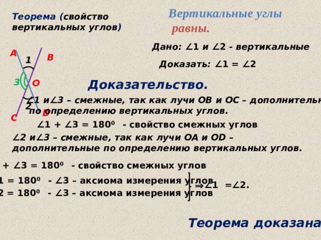Вертикальные углы  равны. Теорема ( свойство вертикальных углов ) Дано: ∠ 1  и ∠ 2 - вертикальные А В 1 Доказать: ∠ 1 = ∠ 2 3 Доказательство. О ∠ 1 и∠3 – смежные, так как лучи ОВ и ОС – дополнительные  по определению вертикальных углов. 2 D С ∠ 1 + ∠3 = 180 0 - свойство смежных углов  ∠ 2 и∠3 – смежные, так как лучи ОА и ОD – дополнительные по определению вертикальных углов. ∠ 2 + ∠3 = 180 0 - свойство смежных углов  ∠ 1 = 180 0 - ∠ 3  – аксиома измерения углов  ⇒ ∠ 1 =∠2.  ∠ 2 = 180 0 - ∠ 3  – аксиома измерения углов  Теорема доказана. 