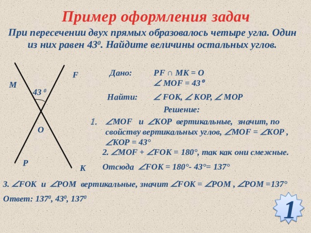 Пример оформления задач При пересечении двух прямых образовалось четыре угла. Один из них равен 43 0 . Найдите величины остальных углов. Дано: PF ∩ MK = O   MOF = 43  F M 43 0 Найти:   FOK,  KOP,  MOP  Решение:  МОF и  KOP вертикальные, значит, по свойству вертикальных углов,  МОF =  KOP ,  KOP = 43°  O 2.  МОF +  FOK = 180°, так как они смежные. Отсюда  FOK = 180°- 43°= 137°  P K 3.  FOK и  POM вертикальные, значит  FOK =  POM ,  POM =137°  Ответ: 137 0 , 43 0 , 137 0  1 