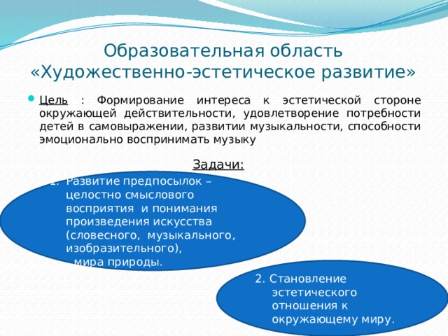 Художественная направленность дополнительного образования. Художественно-эстетической потребность. Измерение художественно-эстетической потребности. Эстетическая потребность, установка,интерес к Музыке,.