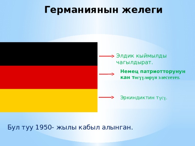  Германиянын желеги Элдик кыймылды чагылдырат. Немец патриотторунун кан т өгүүлөрүн элестетет. Эркиндиктин т үсү. Бул туу 1950- жылы кабыл алынган.  