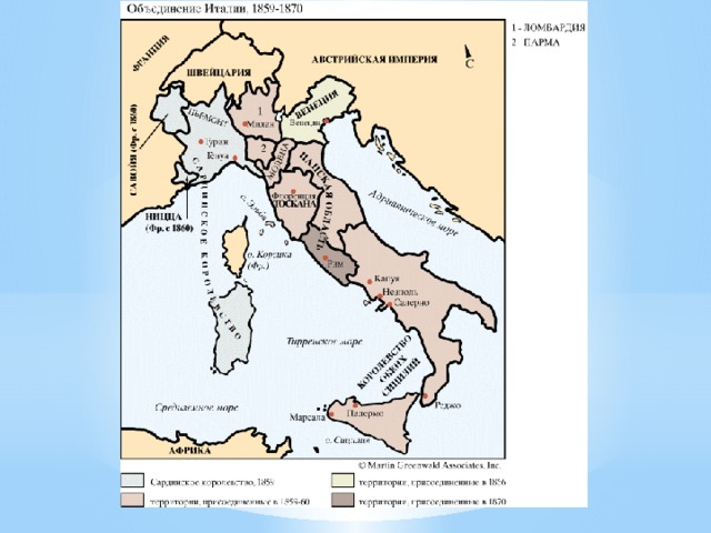 В чем заключалось объединение италии