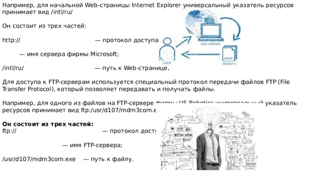 Например, для начальной Web-страницы Internet Explorer универсальный указатель ресурсов принимает вид /intl/ru/ Он состоит из трех частей: http:// — протокол доступа; — имя сервера фирмы Microsoft; /intl/ru/ — путь к Web-странице, Для доступа к FTP-серверам используется специальный протокол передачи файлов FTP (File Transfer Protocol), который позволяет передавать и получать файлы. Например, для одного из файлов на FTP-сервере фирмы US Robotics универсальный указатель ресурсов принимает вид ftp:/usr/d107/mdm3com.exe Он состоит из трех частей: ftp:// — протокол доступа; — имя FTP-сервера; /usr/d107/mdm3com.exe — путь к файлу. 