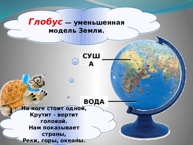 На что похожа наша планета 1 класс окружающий мир презентация школа россии