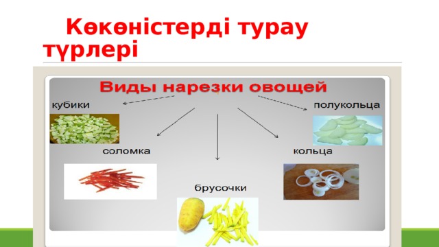 Көкөністерді өңдеу презентация