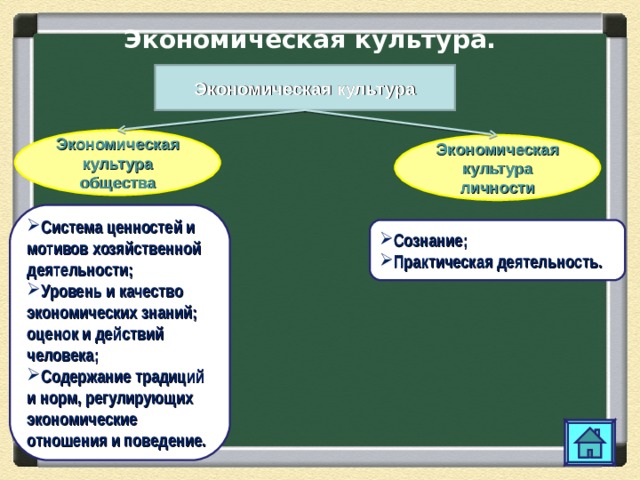 Экономическая культура сложный план