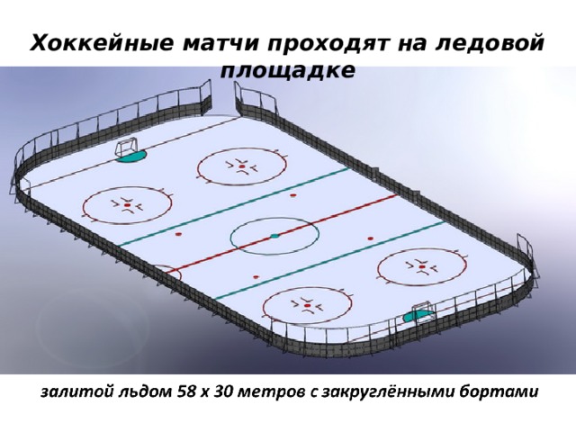 Хоккейные матчи проходят на ледовой площадке 