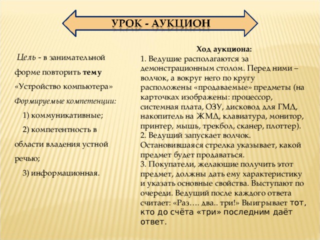 Ход аукциона