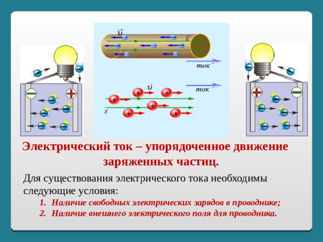 Презентация 