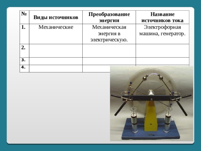 Машина для преобразования энергии