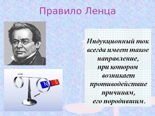 Правило ленца лабораторная работа. Правило Ленца. Правило Ленца индукционный ток. Правило Ленца 9 класс. Направление индукционного тока правило Ленца.