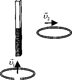 На рисунке представлены схемы двух опытов в первом случае магнит вносят в сплошное медное кольцо