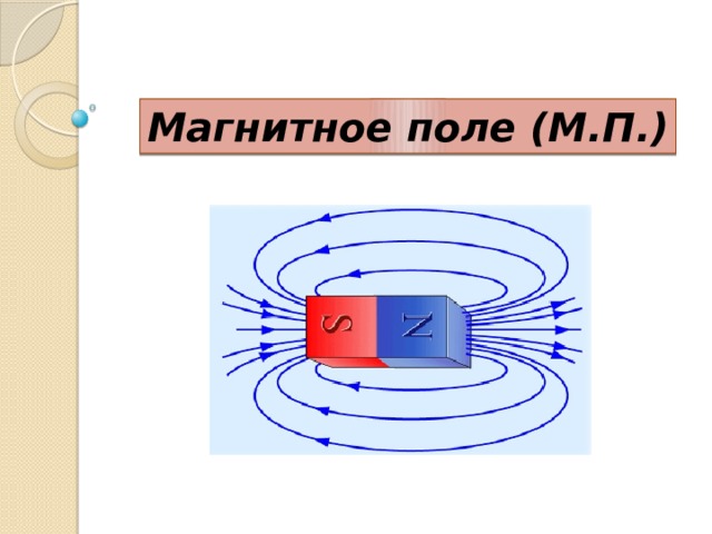 Магнитное поле 11