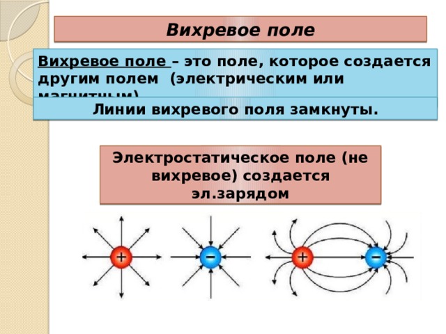 Вихревым полем называют