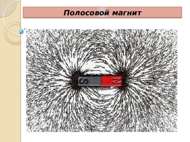 Полосовой магнит рисунок