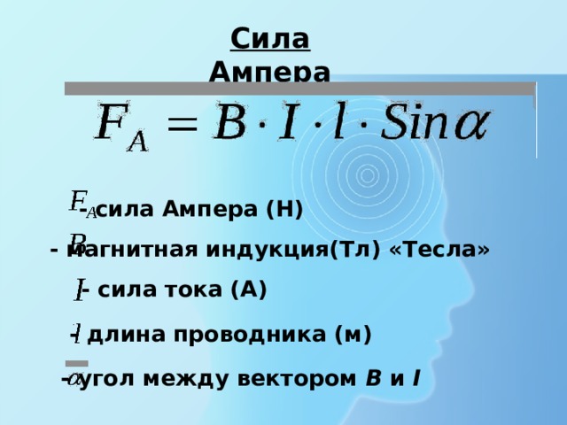 Сила длина. Работа силы Ампера формула. Сила тока через силу Ампера. Сила Ампера формула сила тока. Формула работы через силу Ампера.