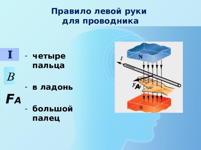 Правило левой руки