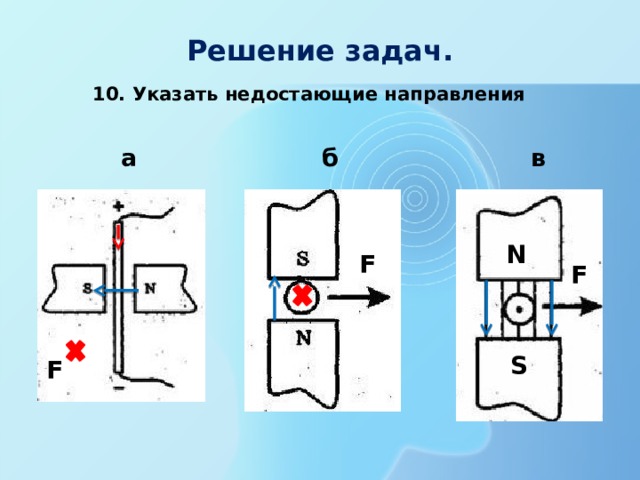 Решающее направление это