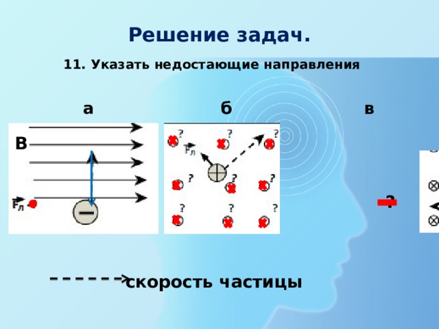 На рисунке стрелкой указано направление скорости частицы а в бегущей поперечной волне