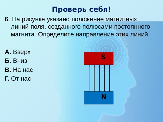 На рисунке представлены картинки магнитных полей между полюсами магнитов