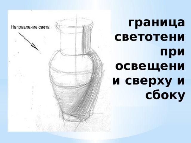 Что называется светотенью в рисунке