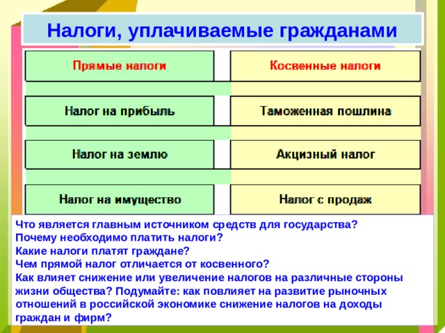 Налоги, уплачиваемые гражданами Что является главным источником средств для государства? Почему необходимо платить налоги? Какие налоги платят граждане? Чем прямой налог отличается от косвенного? Как влияет снижение или увеличение налогов на различные стороны жизни общества? Подумайте: как повлияет на развитие рыночных отношений в российской экономике снижение налогов на доходы граждан и фирм? 