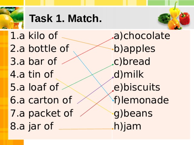 Jar перевод на русский. Bottle carton Bar tin kilo Loaf Jar Packet. A Bar of Chocolate a tin of a carton of. A Bar of a Bottle of a tin of a Packet of. A Loaf of, a piece, a tin of, a Packet of упражнения.