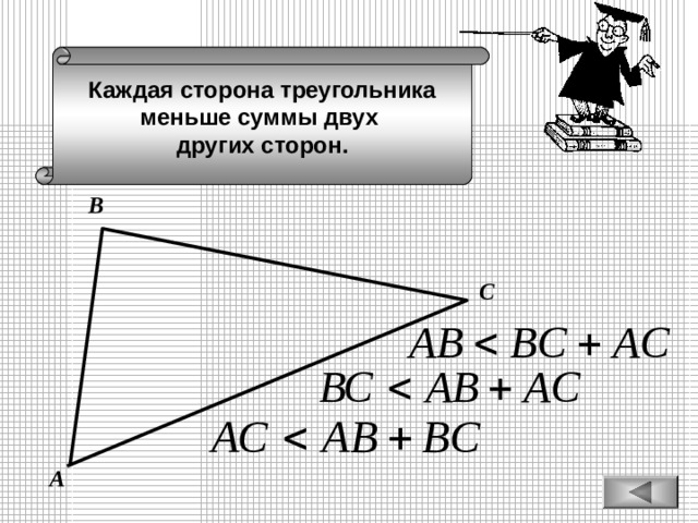 Каждая сторона треугольника меньше суммы двух других сторон. В С А 
