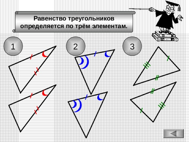 Равенство треугольников определяется по трём элементам. Вспомним признаки равенства треугольников 3 2 1 