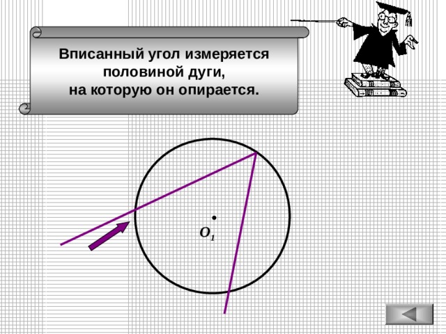 Вписанный угол измеряется половиной дуги, на которую он опирается. О 1 