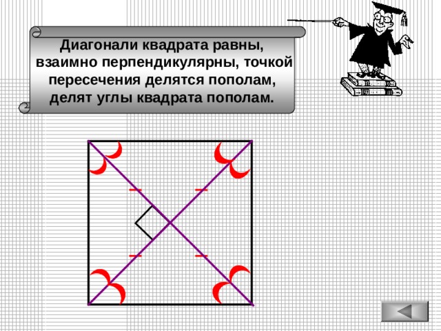 Два зеркала взаимно перпендикулярны сколько изображений точки а дают