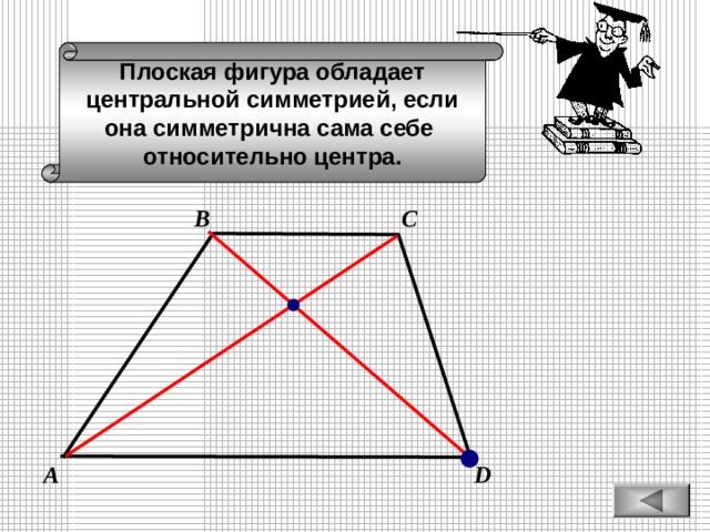 Плоская фигура обладает центральной симметрией, если она симметрична сама себе относительно центра. С В А D 