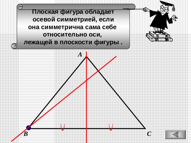 Плоская фигура обладает осевой симметрией, если она симметрична сама себе относительно оси, лежащей в плоскости фигуры . А С В 