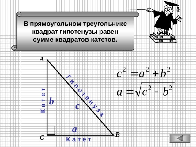 К а т е т Г и п о т е н у з а В прямоугольном треугольнике квадрат гипотенузы равен сумме квадратов катетов. А b c a В С К а т е т 