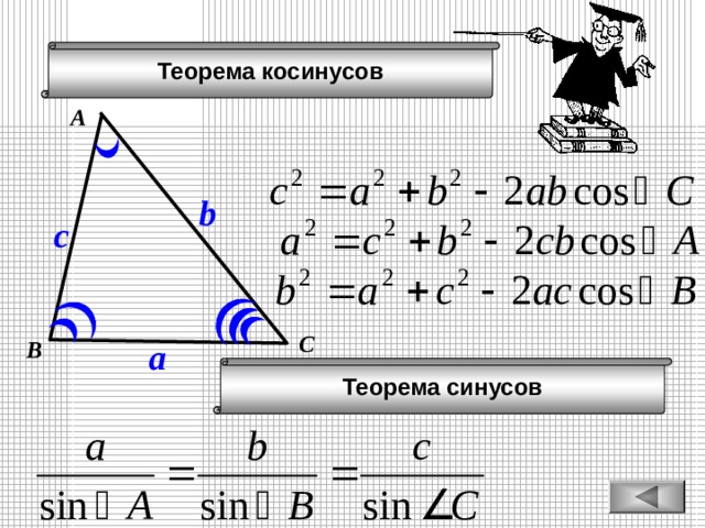 Теорема косинусов А b c С a В Теорема синусов 