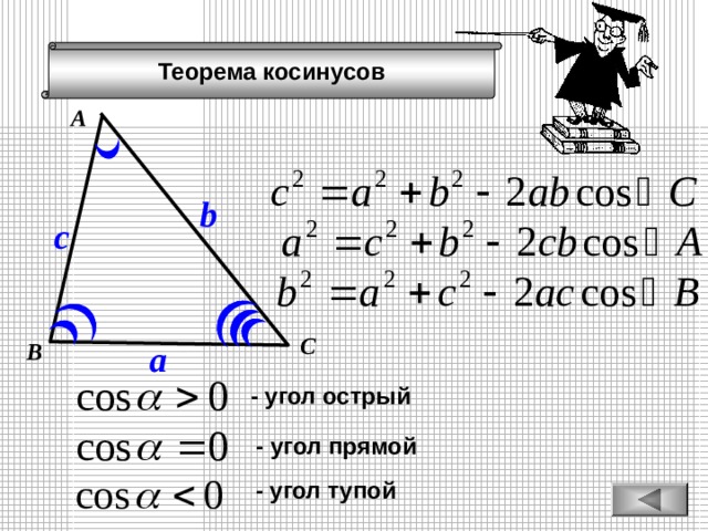 Теорема косинусов А b c С В a - угол острый - угол прямой - угол тупой 