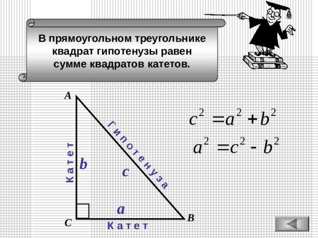 К а т е т Г и п о т е н у з а В прямоугольном треугольнике квадрат гипотенузы равен сумме квадратов катетов. А b c a В С К а т е т 
