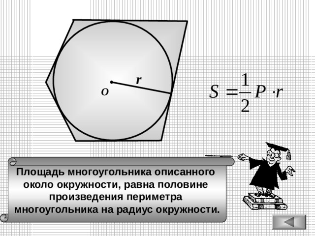 r О Площадь многоугольника описанного около окружности, равна половине произведения периметра многоугольника на радиус окружности. 